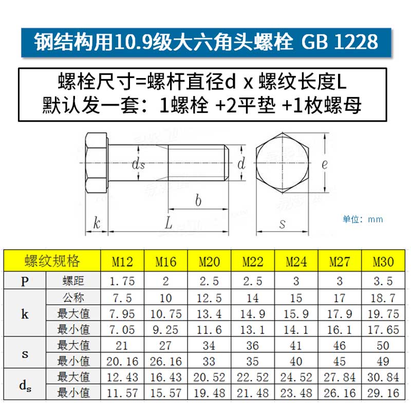 鋼結(jié)構(gòu)高強螺栓常用規(guī)格.jpg