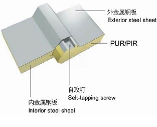 屋面板JXB45-500-1000型保溫夾芯板安裝節(jié)點